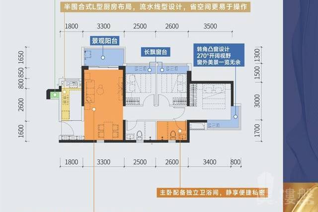 深圳特發學府朗園，首期5萬(減)，香港銀行按揭，最新價單